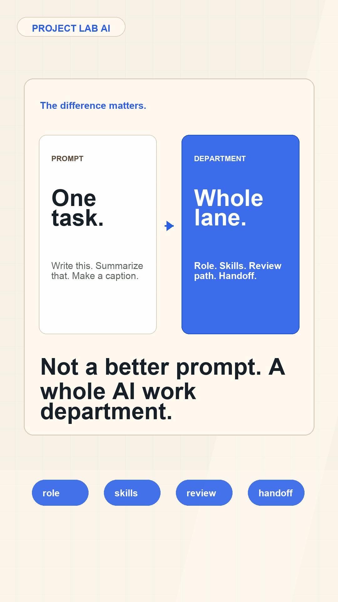 Project Lab AI agent work department build preview.